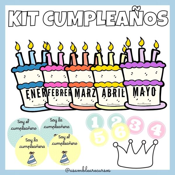 Recurso kit cumpleaños